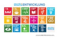 Unesco Agenda 2030